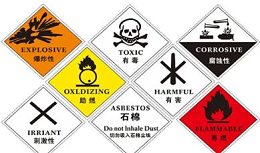 8类危险品进口深圳报关需要注意这些，快来看看!